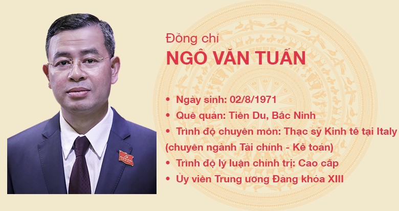 Đồng chí Ngô Văn Tuấn