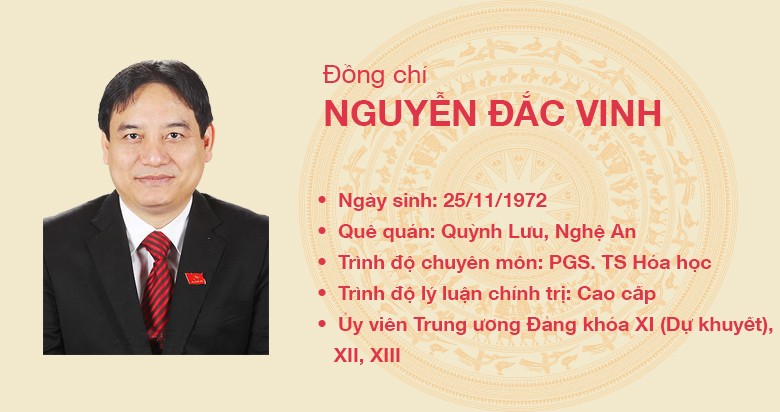 Đồng chí Nguyễn Đắc Vinh