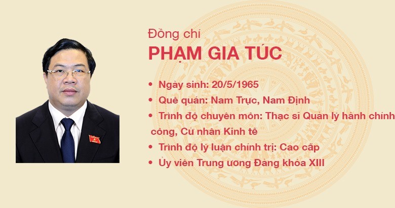 Đồng chí Phạm Gia Túc