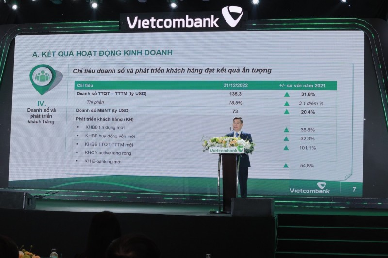 Năm 2022: Vietcombank kiểm soát tốt chất lượng tín dụng, nợ xấu thấp