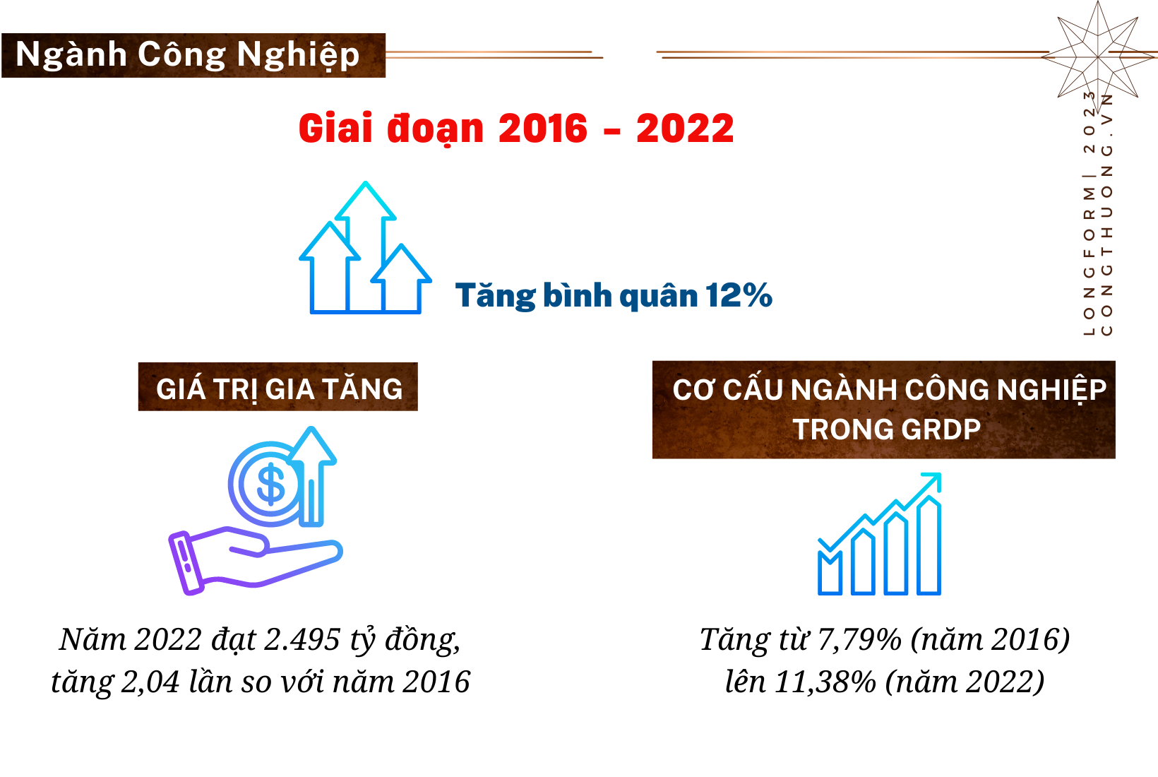 Longform | Đắk Nông: Đánh thức tương lai xanh trên vùng đất đỏ