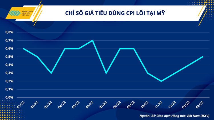 Giảm gần 10 USD trong 3 ngày, giá dầu sẽ đi về đâu?