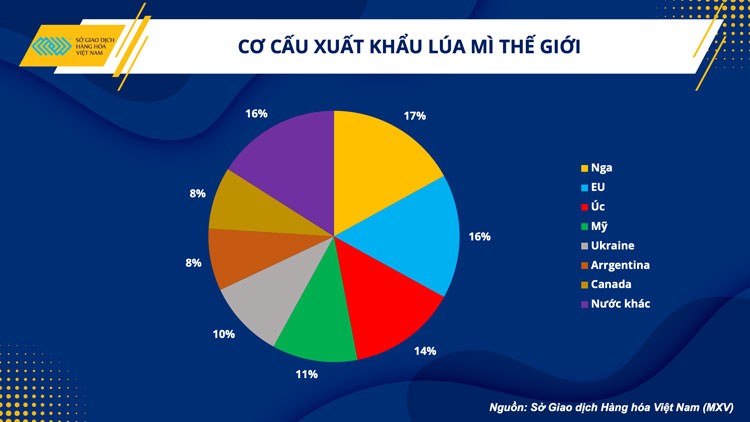 Ngành chăn nuôi và triển vọng khởi sắc sau 3 năm dịch bệnh