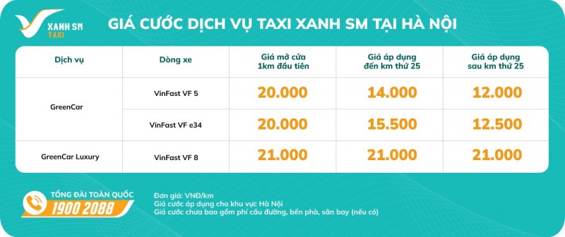 Taxi Xanh SM chính thức hoạt động tại Hà Nội từ 14/04/2023