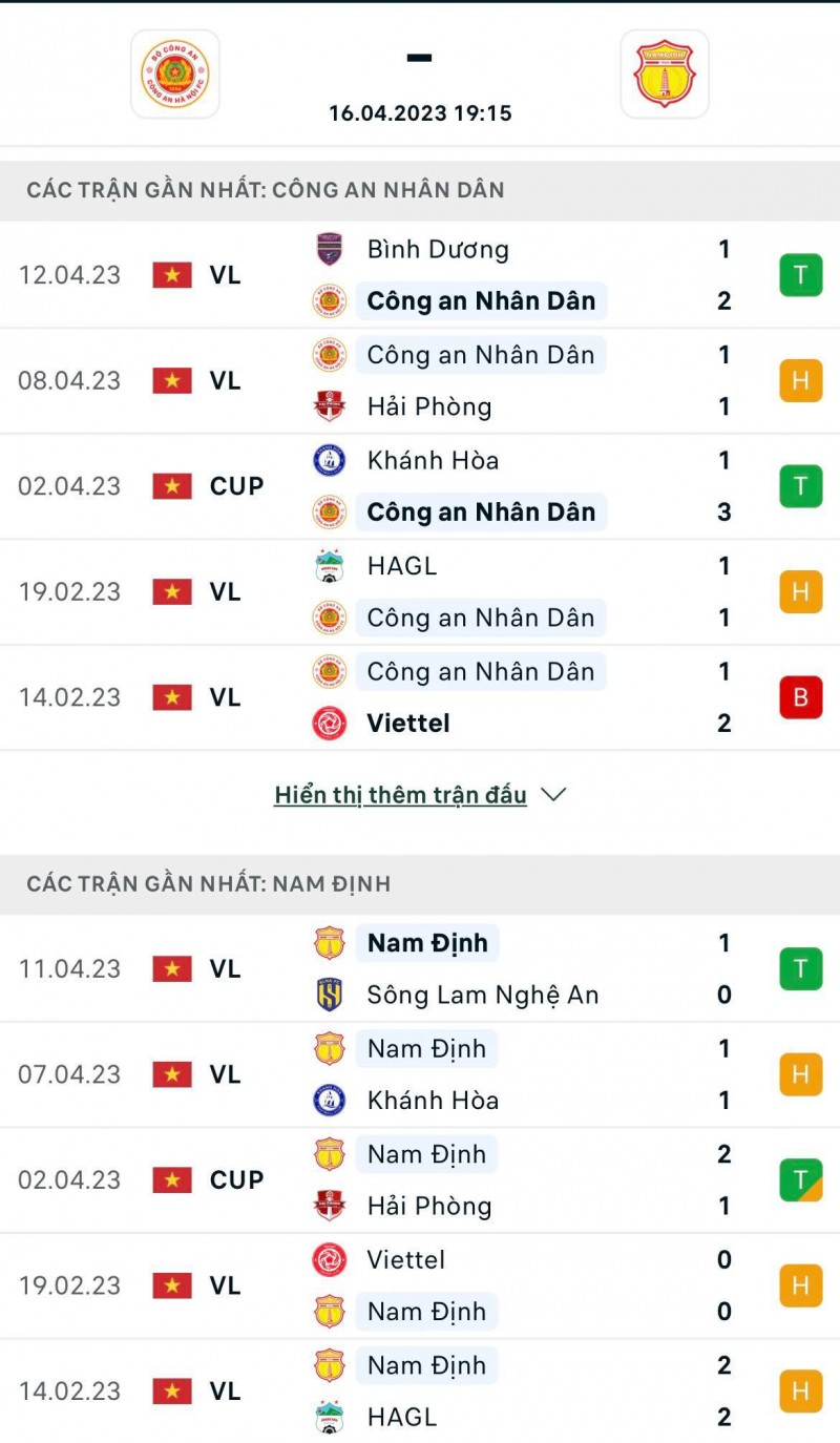 Link xem trực tiếp, nhận định trận Công an Hà Nội và Nam Định (19h15 ngày 16/4)