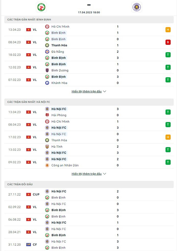 Link xem trực tiếp, nhận định trận Topenland Bình Định và Hà Nội (18h ngày 17/4)