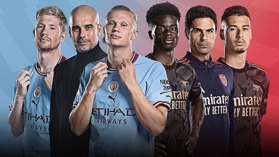 Nhận định bóng đá trận Man City với Arsenal (2h ngày 27/4): Định đoạt ngai vương?