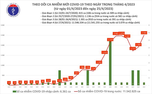 Ha Noi yeu cau tuyen truyen deo khau trang ngua COVID-19 noi cong cong hinh anh 2