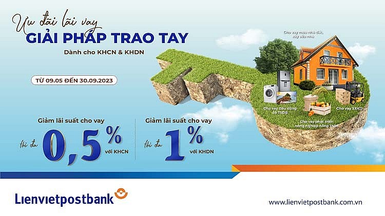 Hơn 15.000 tỷ đồng lãi suất ưu đãi dành cho khách hàng vay vốn từ Lienvietpostbank