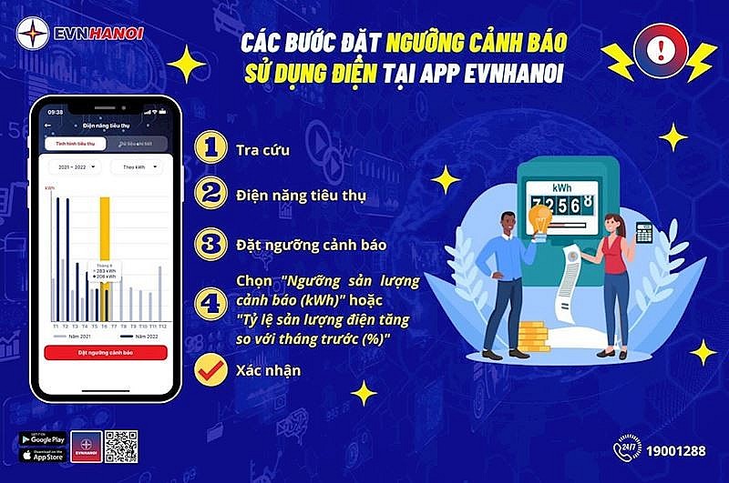 Dự báo hè 2023 nắng nóng đỉnh điểm, EVNHANOI khuyến cáo tiết kiệm điện