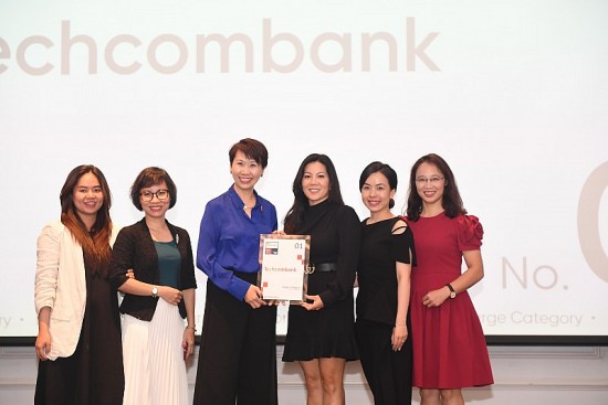 Techcombank là quán quân Bảng xếp hạng “Nơi làm việc xuất sắc nhất Việt Nam 2023”