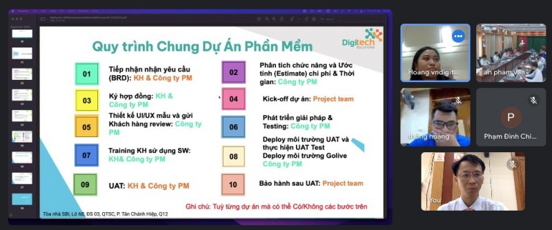 Đào tạo nội dung sử dụng AI trong môi trường số