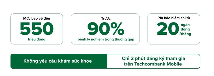 “Chạm” để “cộng” với TechCare+