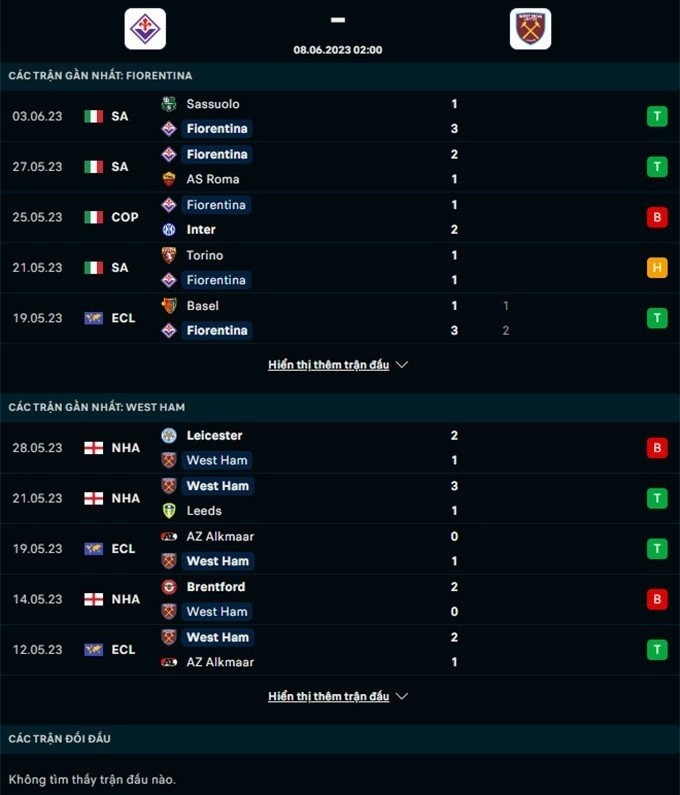 Link xem trực tiếp, nhận định trận Fiorentina và West Ham, 02h00 ngày 8/6