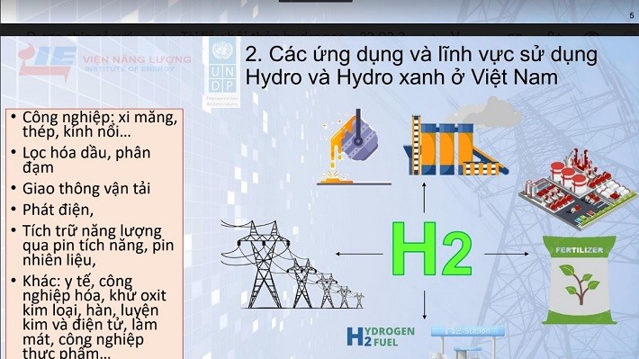 Mở ra tiềm năng phát triển hydro xanh tại Việt Nam