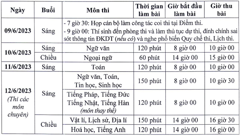 Sáng mai (10/6) học sinh Hà Nội bắt đầu làm bài thi tuyển sinh lớp 10