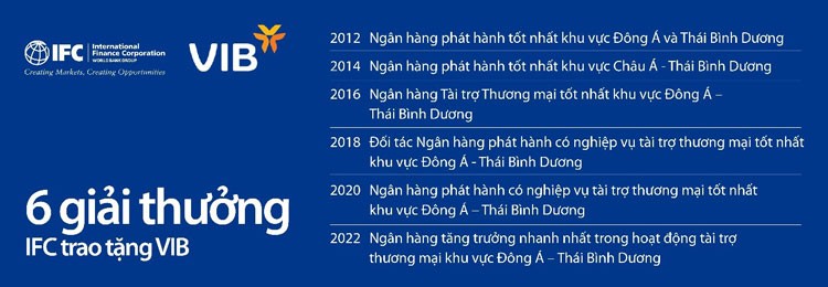 VIB ký kết hợp đồng vay mới với IFC, nâng tổng hạn mức tín dụng lên 450 triệu đô la Mỹ