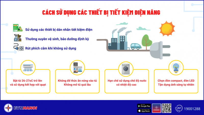 Giải pháp nào đối phó với hóa đơn tiền điện “tăng vọt” cao điểm nắng nóng?