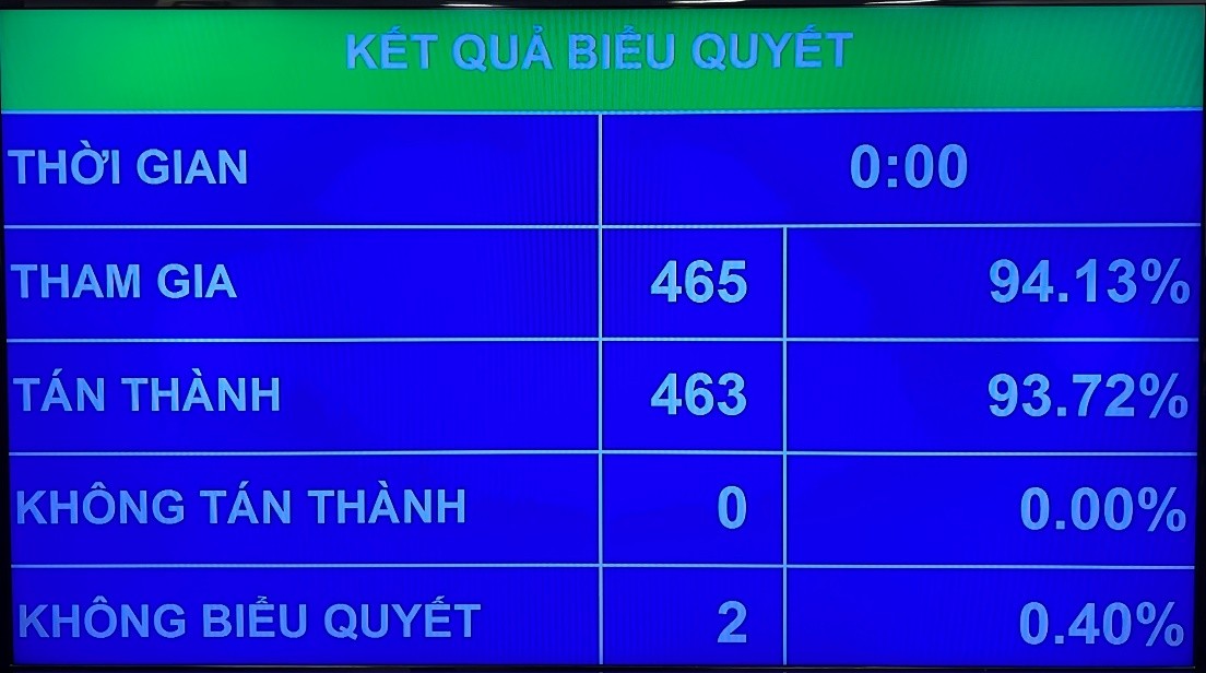 Luật Bảo vệ quyền lợi người tiêu dùng (sửa đổi) có hiệu lực thi hành từ ngày 1/7/2024