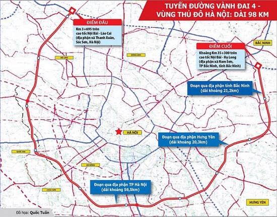 Hà Nội: Nỗ lực đảm bảo khởi công đường Vành đai 4 đồng bộ, đúng kế hoạch