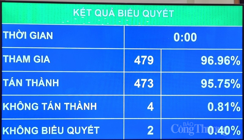 Chân dung Tân Thẩm phán Tòa án Nhân dân tối cao Nguyễn Hồng Nam