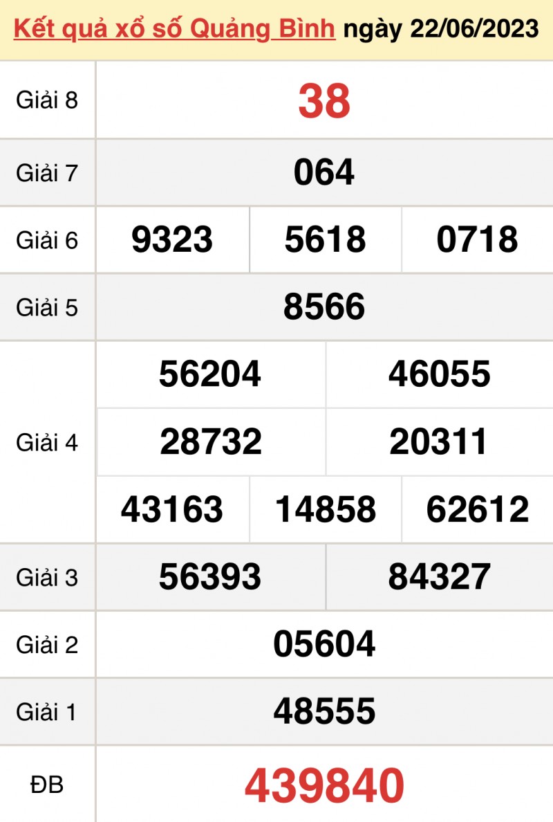 XSQB - Kết quả xổ số Quảng Bình hôm nay 29/6/2023: Xổ số Quảng Bình ngày 29 tháng 6