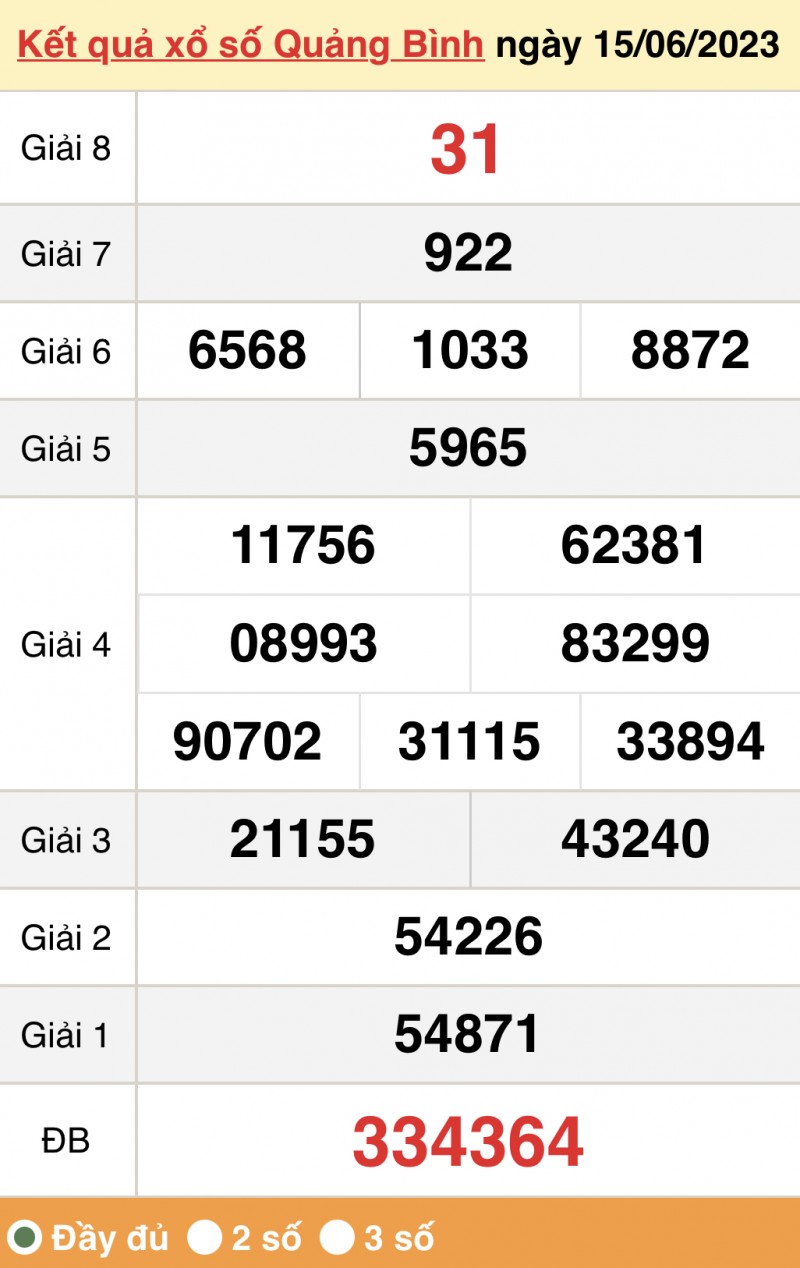 XSQB - Kết quả xổ số Quảng Bình hôm nay 29/6/2023: Xổ số Quảng Bình ngày 29 tháng 6
