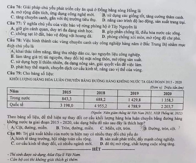 Trưởng Ban đề thi nói gì về ý kiến 1 câu môn Địa lý “không có đáp án đúng”