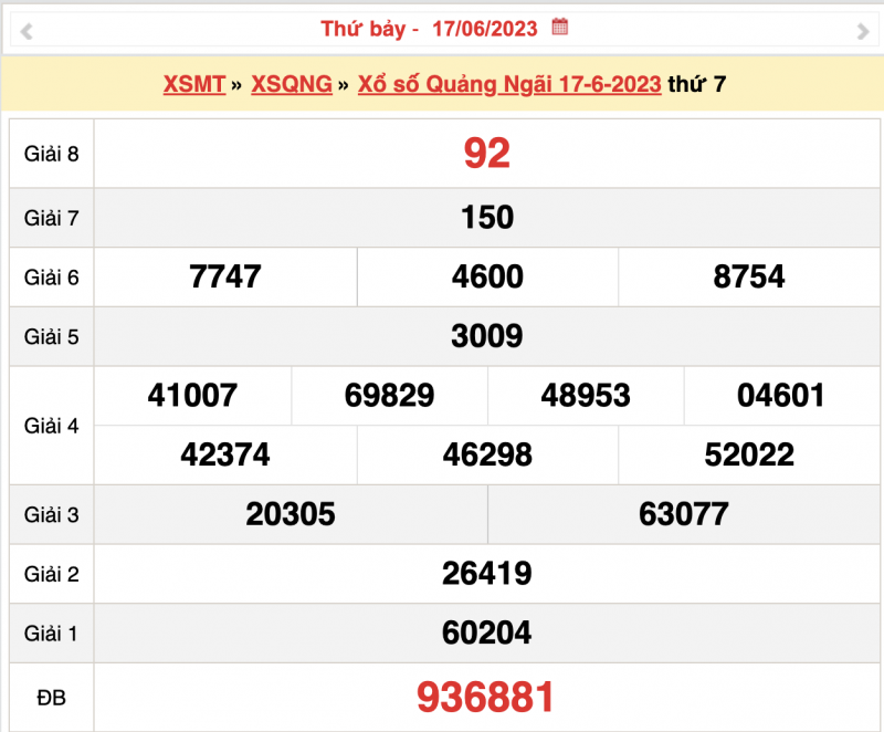 XSQNg 1/7 - Kết quả xổ số Quảng Ngãi hôm nay 1/7/2023 – KQXSQNg thứ bảy