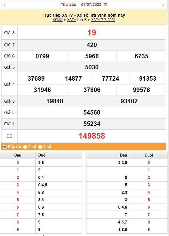 XSMN 7/7 - Kết quả xổ số miền Nam hôm qua ngày 7/7/2023 – KQXSMN thứ sáu ngày 7 tháng 7