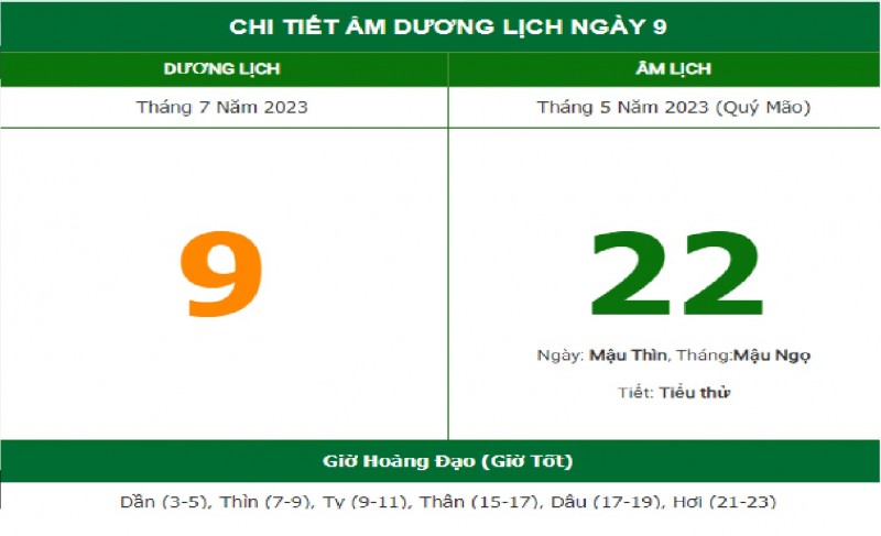 Lịch âm hôm nay ngày 9/7/2023, âm lịch hôm nay 9/7; lịch vạn niên 9/7/2023; ngày tốt hôm nay