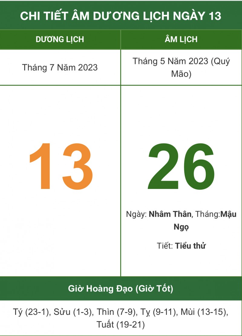 Lịch âm hôm nay ngày 13/7/2023, âm lịch hôm nay 13/7; lịch vạn niên 13/7/2023; ngày tốt hôm nay