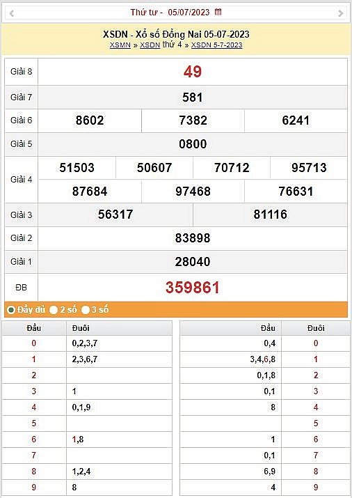 XSDN 12/7   Kết quả xổ số Đồng Nai hôm nay ngày 12/7/2023 – KQXSDN thứ tư ngày 12 tháng 7