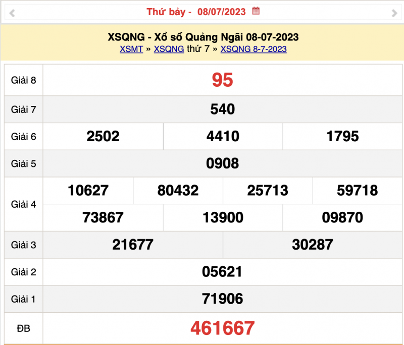 XSQNG 8/7, trực tiếp kết quả xổ số Quảng Ngãi ngày 8/7/2023