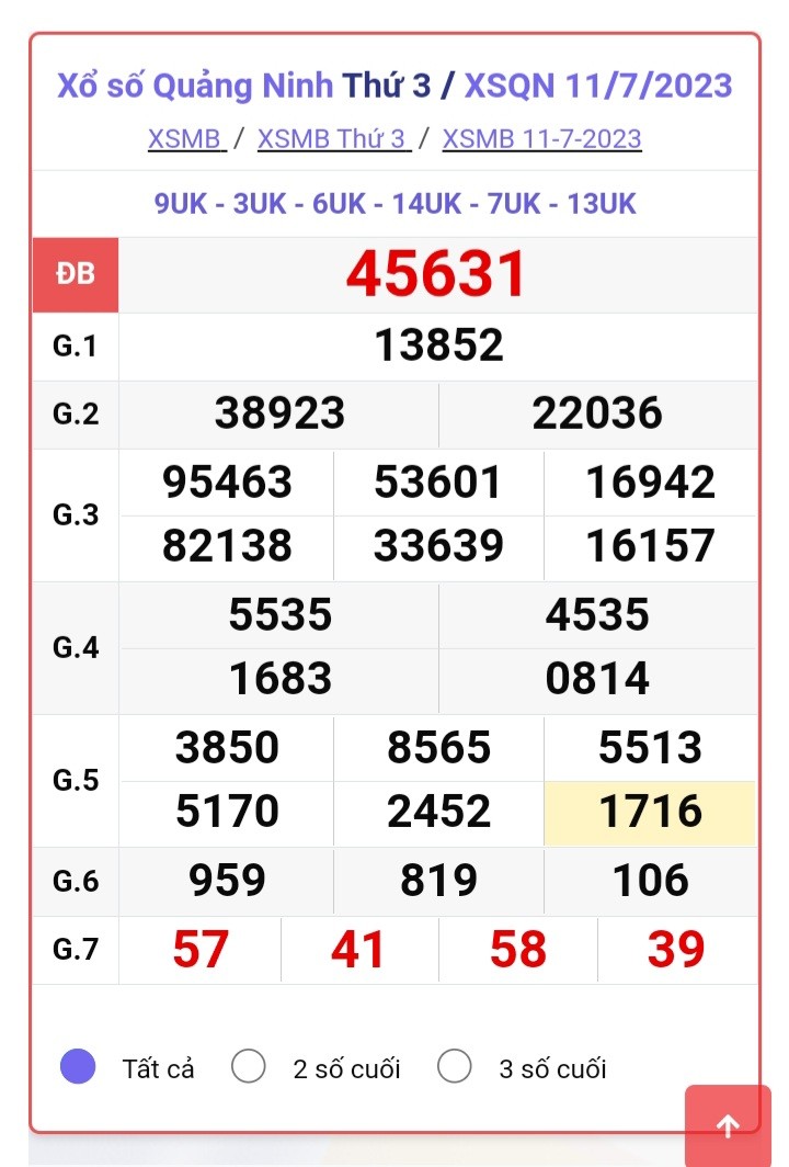 XSQN 18/7 - Kết quả xổ số Quảng Ninh hôm nay ngày 18/7/2023 – KQXSQN ngày thứ Ba 18 tháng 7