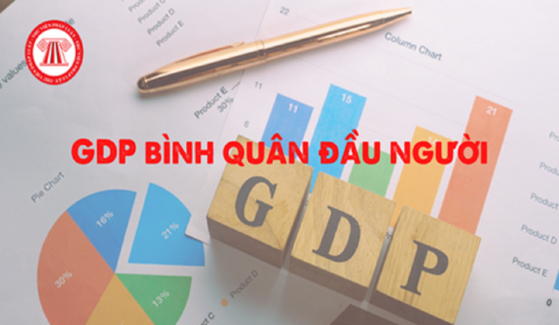 Thanh Hóa: Thu nhập bình quân đầu người năm 2022 đạt 51,7 triệu/người