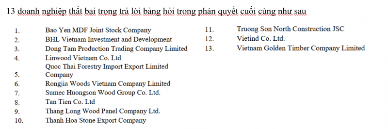 37 doanh nghiệp gỗ dán cứng bị DOC áp thuế chống bán phá giá và chống trợ cấp