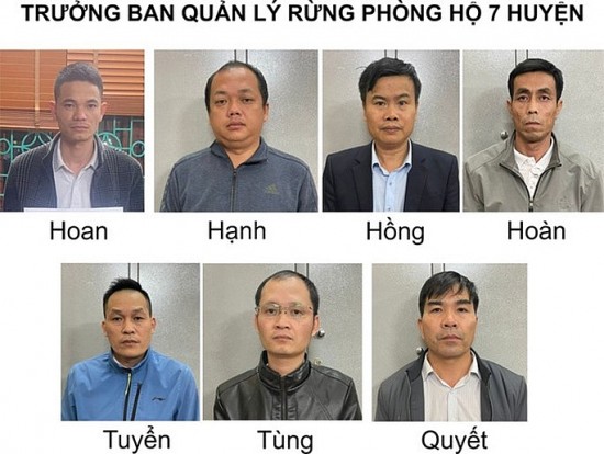 Lai Châu: Khai trừ ra khỏi Đảng 2 trưởng ban vụ “đưa hối lộ đoàn thanh tra”