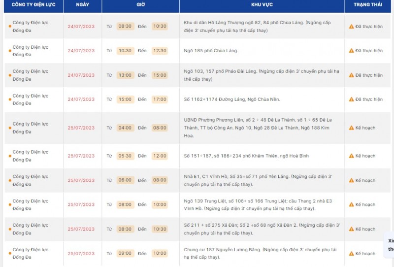 Lịch cắt điện Hà Nội hôm nay ngày 25/7/2023: Kế hoạch cắt điện tại quận Đống Đa