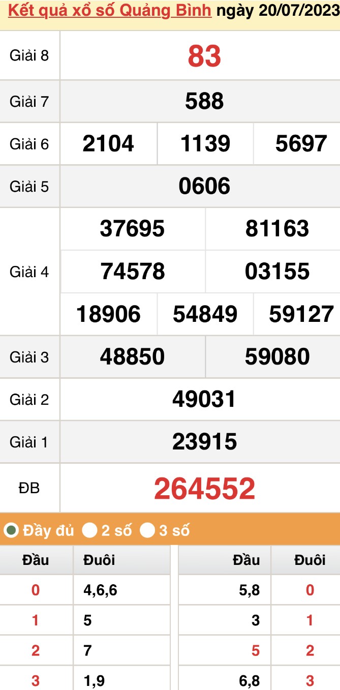 XSMT, XSQB 27/7, Kết quả xổ số Quảng Bình hôm nay 27/7/2023, KQXSQB thứ Năm ngày 27 tháng 7