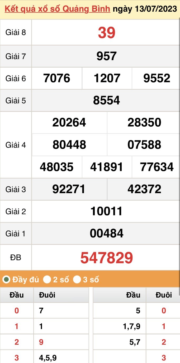 XSMT, XSQB 27/7, Kết quả xổ số Quảng Bình hôm nay 27/7/2023, KQXSQB thứ Năm ngày 27 tháng 7