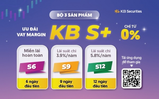 Chứng khoán KB Việt Nam ra mắt chương trình miễn lãi suất margin cho khách hàng