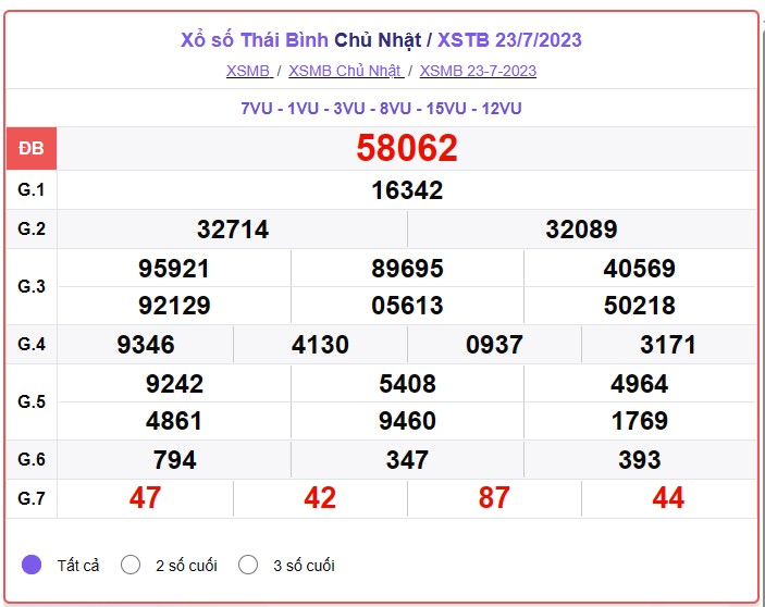 XSTB, XSTB 30/7, Kết quả xổ số Thái Bình hôm nay 30/7/2023, KQXSTB chủ Nhật ngày 30 tháng 7