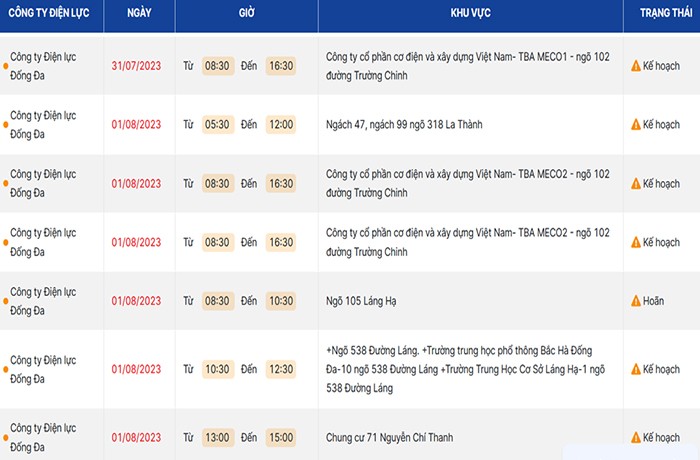 Lịch cắt điện Hà Nội hôm nay ngày 1/8/2023: Kế hoạch cắt điện tại quận Đống Đa, Hoàng Mai