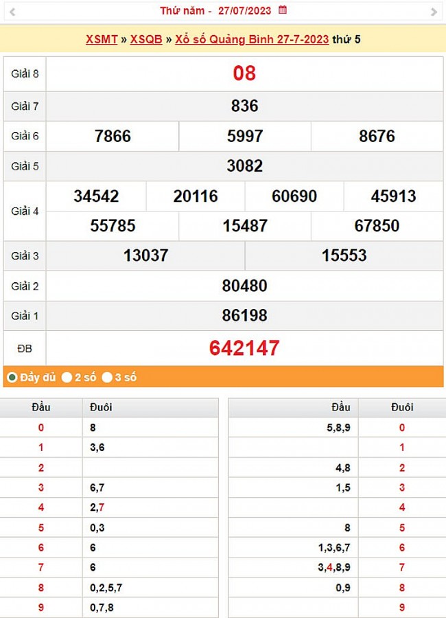 XSQB 27/7, trực tiếp kết quả xổ số Quảng Bình thứ Năm ngày 27/7/2023.
