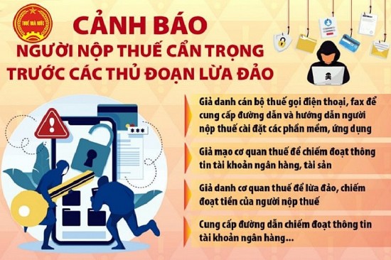 Cục Thuế Hà Nội cảnh báo việc giả danh cơ quan thuế để trục lợi, lừa đảo