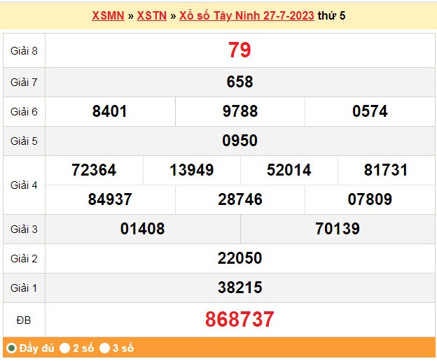 XSTN 3/8, Kết quả xổ số Tây Ninh hôm nay 3/8/2023, KQXSTN thứ Năm ngày 3 tháng 8