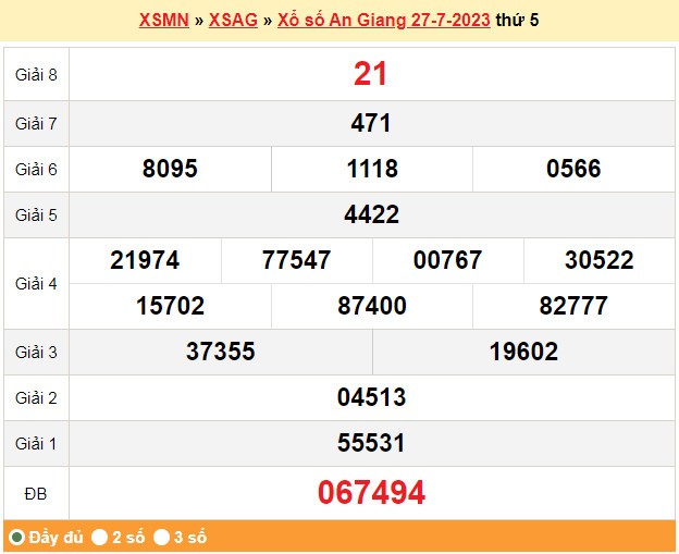 XSAG 3/8, Kết quả xổ số An Giang hôm nay 3/8/2023, KQXSAG thứ Năm ngày 3 tháng 8