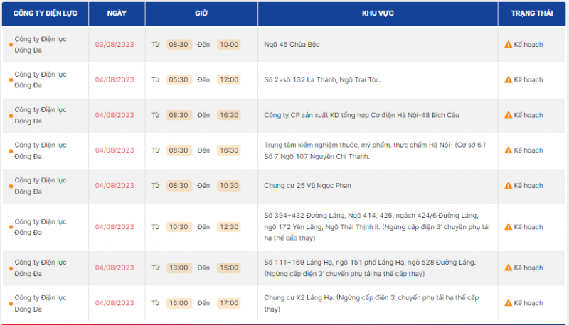 Kế hoạch cắt điện một số khu vực trên địa bàn Hà Nội ngày 1/8, trong đó có quận Đống Đa
