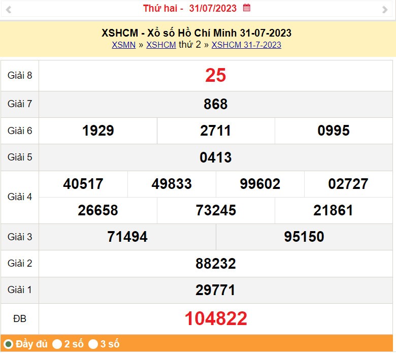 XSHCM 7/8, Kết quả xổ số TP.HCM hôm nay 7/8/2023, KQXSHCM thứ Hai ngày 7 tháng 8
